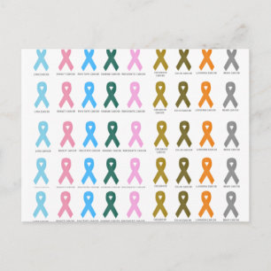 cure cancer postcard