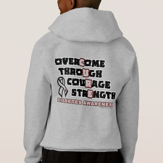 CURE...Diabetes (Back)
