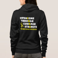 CURE...Endometriosis