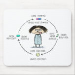 Cures and Causes | Funny Medication Cartoon Mouse Pad<br><div class="desc">A funny cartoon of a medicated person wearing a nightgown and fuzzy slippers surrounded by a circle of pills. "Cures insomnia, causes upset stomach, cures upset stomach, causes itchy rash, cures itchy rash, causes depression, cures depression, causes insomnia." A humourous albeit depressing comic for anyone familiar with the circle of...</div>