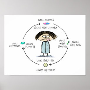 Cures and Causes   Medication Side Effects Cartoon Poster