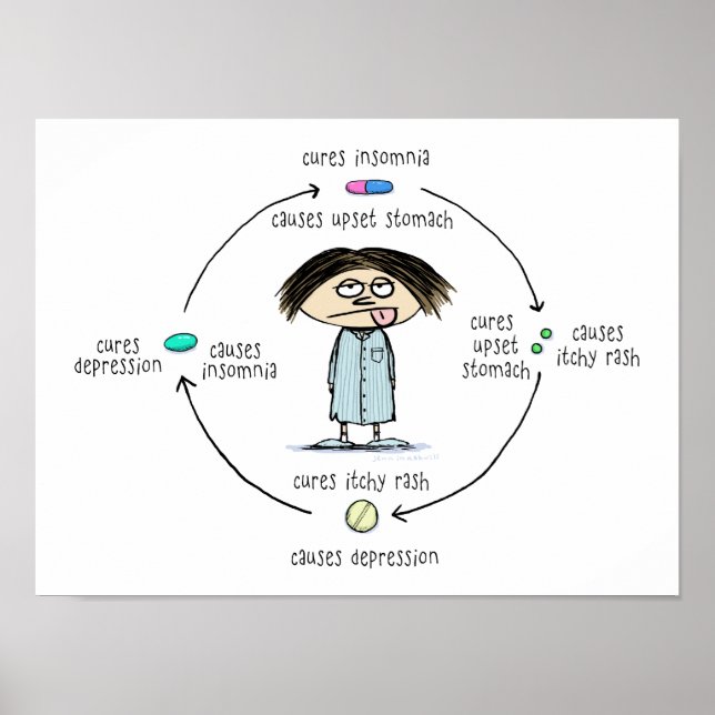 Cures and Causes | Medication Side Effects Cartoon Poster (Front)