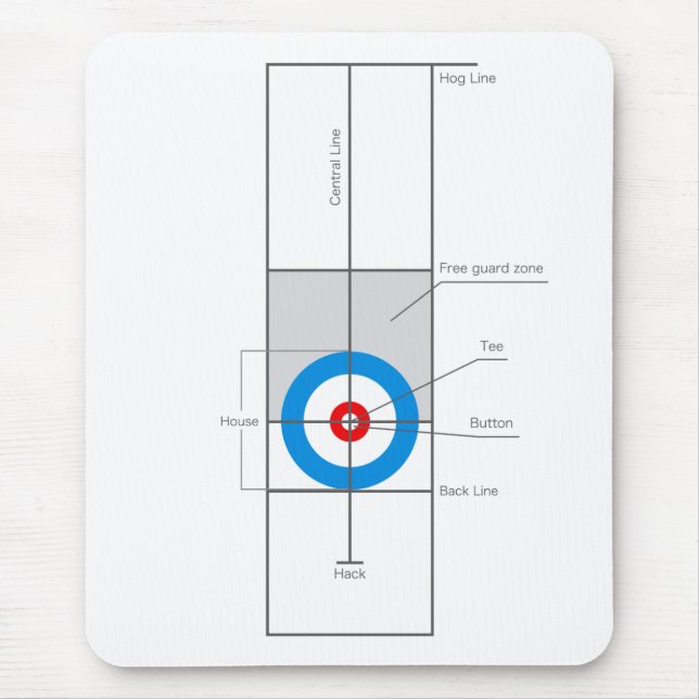 Curling Mouse Pad (Front)