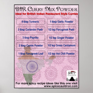Curry Powder Recipe Poster