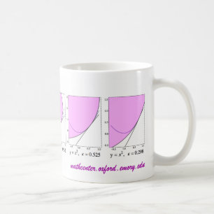 Curvature Coffee Mug