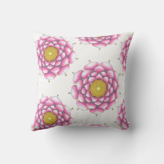 Cushions with Mandala design 