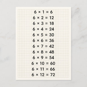 Custom #6 Times Table (for Kids & Teachers) - Fun Postcard