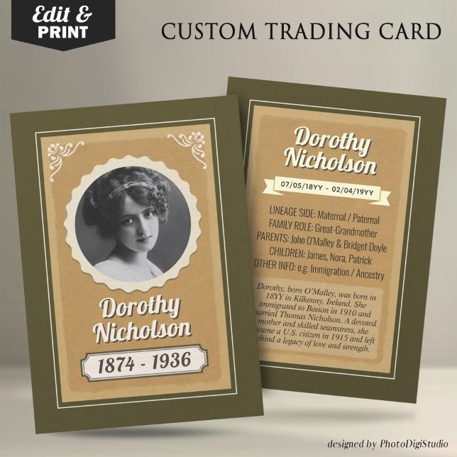 Custom Ancestor Trading Card, Family Heritage Card (Vintage Custom Ancestor Trading Card, Family Heritage Card Personalized Family Gifts Keepsakes)