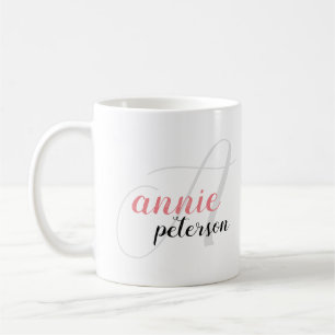 Custom Annie Name 'A' letter monogram Coffee Mug