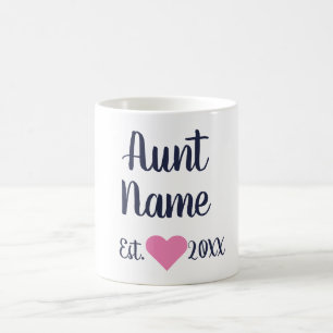 Custom Aunt Established Navy Mug