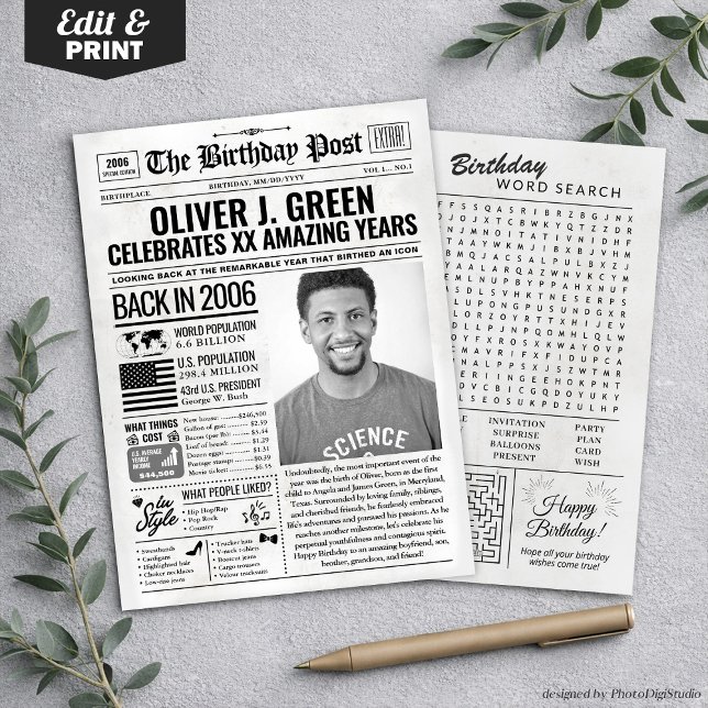 Custom Back in 2006 Newspaper Birthday Card, Trend Holiday Card (Custom Back in 2006 Newspaper Birthday Card, Trend Holiday Card)