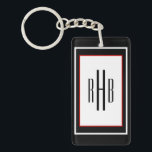 Custom Best Man Monogram Keychain<br><div class="desc">Add text. Custom Gentlemen's Monogram Keychain</div>