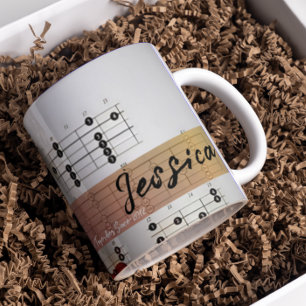 Custom Couple's Name Custom Name Guitar Music Mug