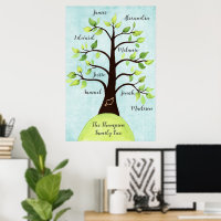 Custom Create Your Own Family Reunion Tree Poster