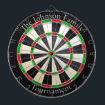 Custom Family Name Dartboard<br><div class="desc">Easily change the family name on the design template,  and create your personalized family name dartboard. 
Regulation size board
Dimensions: 18"diameter,  1"h
Includes 6 brass darts (3 American flag dart flights and 3 UK dart flights)
Vibrant,  full-color printing
Finished with aluminum frame and hanging hook</div>
