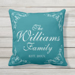 Custom family name outdoor aquamarine throw pillow<br><div class="desc">Aquamarine and white family name swirl and flourish outdoor throw pillow. Personalised home decor cushion for garden party, porch etc. Stylish script calligraphy typography for custom surname. Classy ornate border with beautiful swirly flourished decorations. Chic vintage template design with personalizable last name. Cute gift idea for outside wedding, back yard...</div>