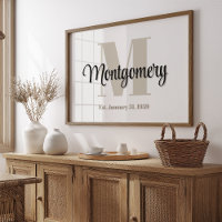 Custom Family Name Wall Art Established Gift Idea 
