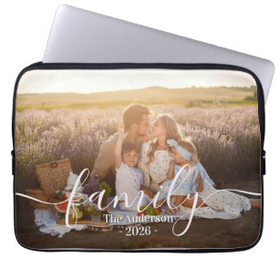 Custom Family Photo -Personalized Last Name & Year Laptop Sleeve