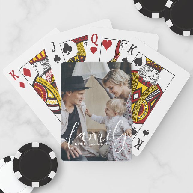 Custom family photo with custom name playing cards (Creator Uploaded)