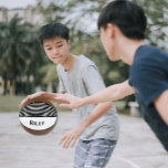 Custom gift! Fun basketball<br><div class="desc">Unique basketball with personalisation!</div>