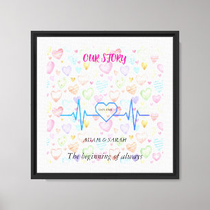 Custom Heartbeat Canvas Wall Art - Personalized Da