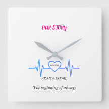 Custom Heartbeat Wall Clock - Personalised Anniver