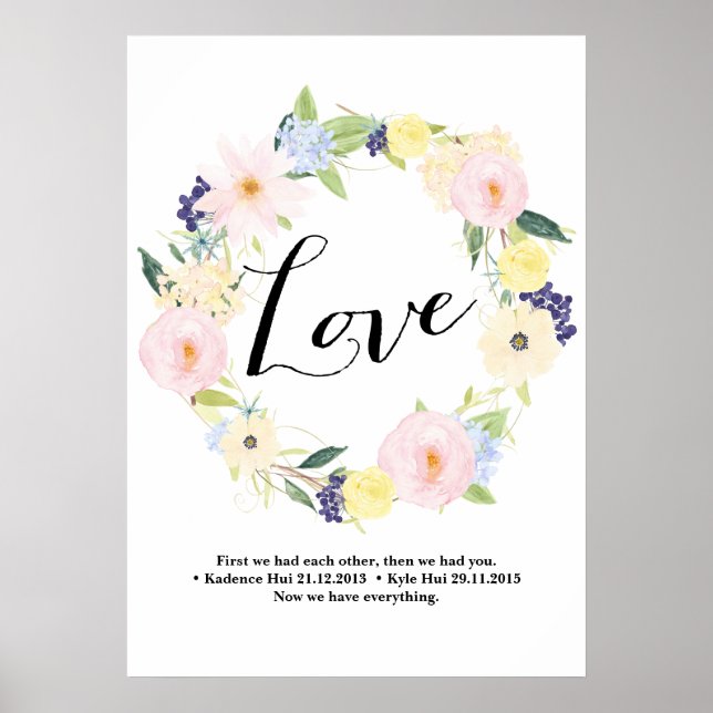 Custom Listing for Eva Poster (Front)