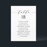 CUSTOM LISTING: Table Plan Invitation<br><div class="desc">Custom Listing</div>
