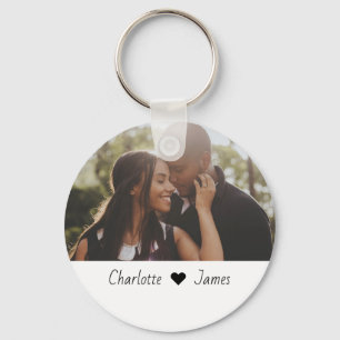 Custom Made Photo And Text Personalized Key Ring