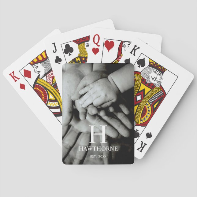 Custom Modern Monogram Full Photo Playing Cards (Back)
