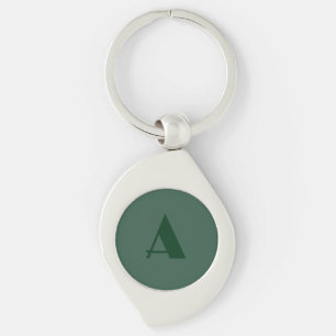Custom Monogram Initial Letter Plain Green Retro Key Ring