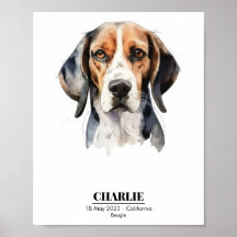 Custom Name Beagle Watercolor Portrait