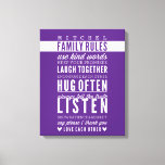 CUSTOM NAME FAMILY RULES modern typography purple Canvas Print<br><div class="desc">Dress the walls in your living room with this positive affirmation text - a gentle reminder for a happy family. Setup as a template it is easy to customise with your own text - make it yours! Simply hit the "Customise it" button and add/change the text, fonts, size, colours even...</div>