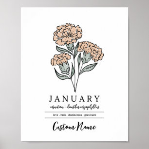 Custom Name January Birth Flower Garden Inspired Poster