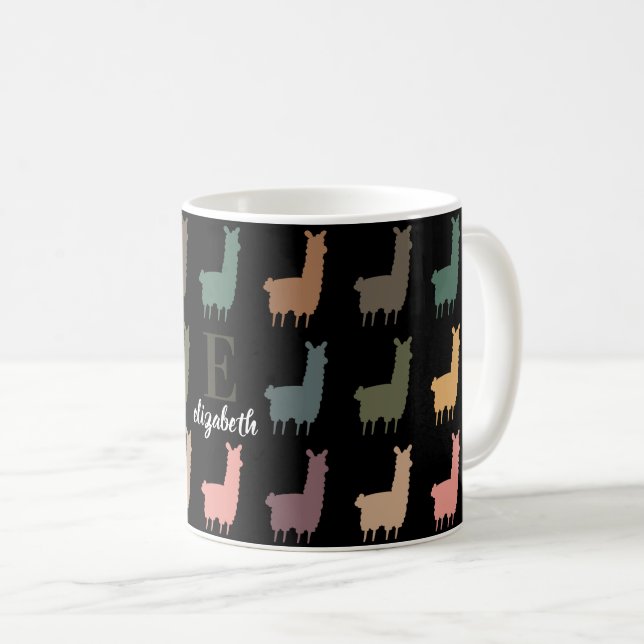 Custom Name Llama Personalised Retro Alpaca Gift Coffee Mug (Front Right)