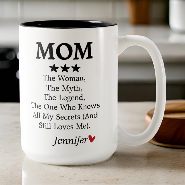 Custom Name Mug for Mum, Birthday gift for mum (custom name mug, gift for mom, mothers day mug, birthday gift for mom, mama gift, funny mom mug)
