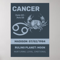 Custom Name / Text Zodiac Sign Cancer