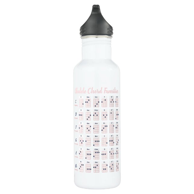 Custom Name Ukulele Chord Families Cute Reference 710 Ml Water Bottle (Right)