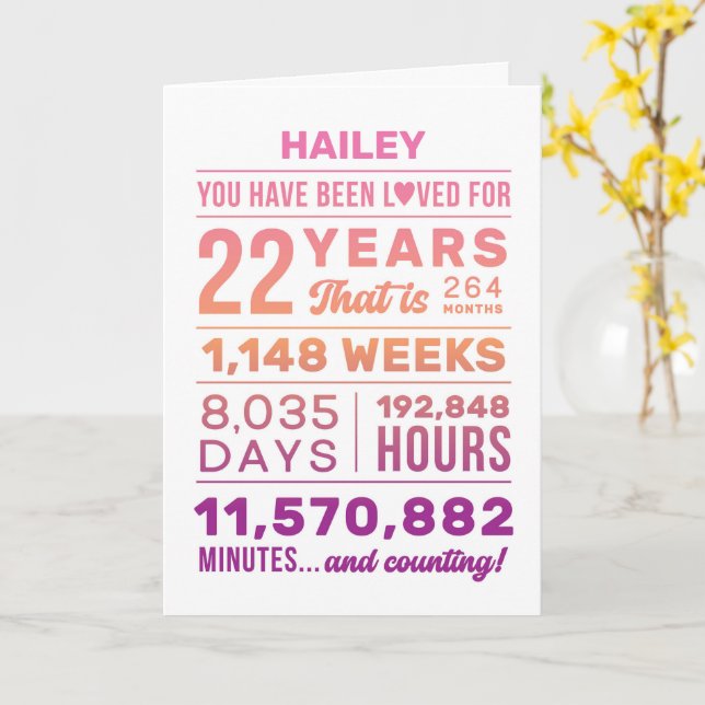 Custom Name You Have Been Loved 22 Years Birthday Card (Yellow Flower)