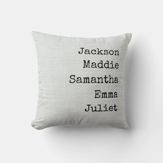 Custom Names Grandma & Mom Gift Cushion (Front)