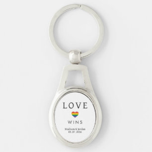 Custom Names / Text Rainbow LOVE Key Ring