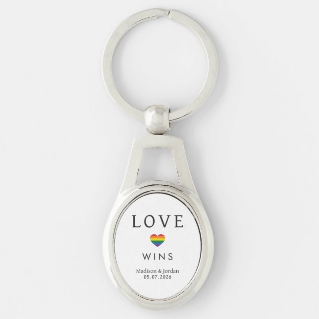 Custom Names / Text Rainbow LOVE Key Ring (Front)