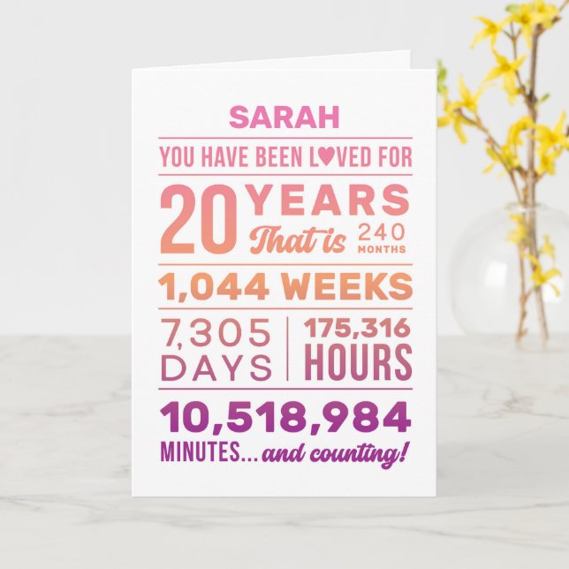 Custom NameYou Have Been Loved 20 Years Birthday Card (Yellow Flower)