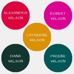 Custom Naming Labels