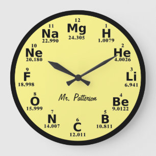 Custom Periodic Table Science Element Large Clock