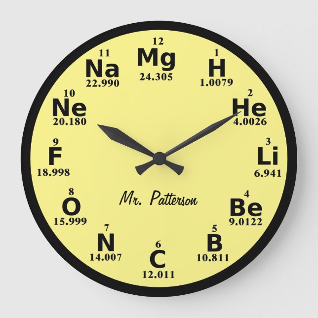 Custom Periodic Table Science Element Large Clock (Front)