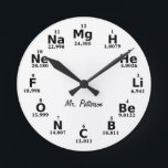Custom Periodic Table Science Element Round Clock<br><div class="desc">Custom Periodic Table Science Element Clock.</div>
