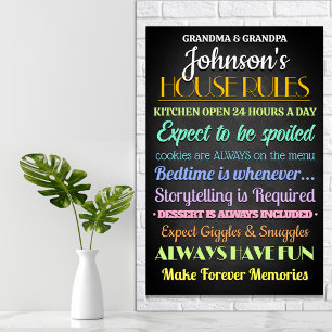 Custom Personalised House Rules Poster