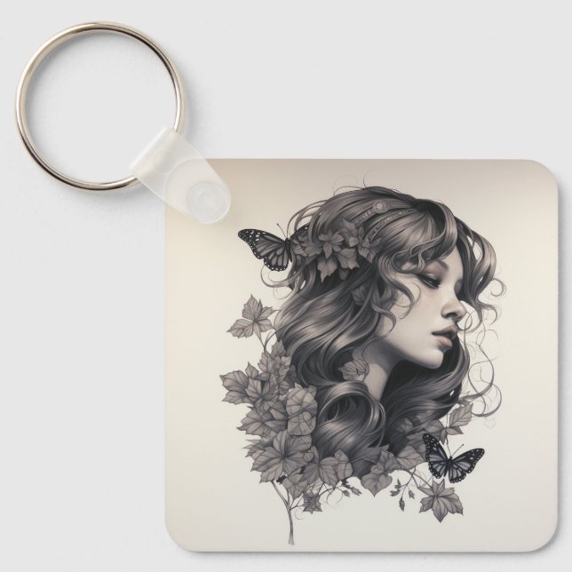 Custom Personalised keychain Add Your Own Photo (Front)