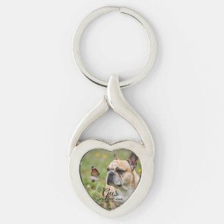 Custom Pet Memorial Key Ring